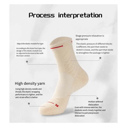1Pair Anti-Slip Athletic Sock for Men Women,Soccer Sock,Non-Skid Slipper Sock,Trainning Sock for Football White S